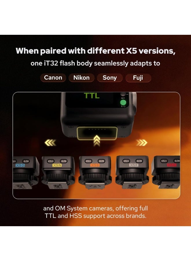 Godox IT32 TTL Camera Flash with X5C Flash Trigger for Canon Cameras,Magnetic Hotshoe&Trigger 2-in-1,Colorful Touch Screen,Rotatable Flash Head,X System TTL&HSS,LED Modeling Light,Creative Accessories - Image 4